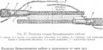 Монтаж бронированных кабелей