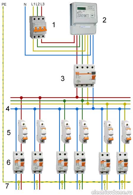 Схема электропроводки в частном доме. составление схемы электропроводки в квартире