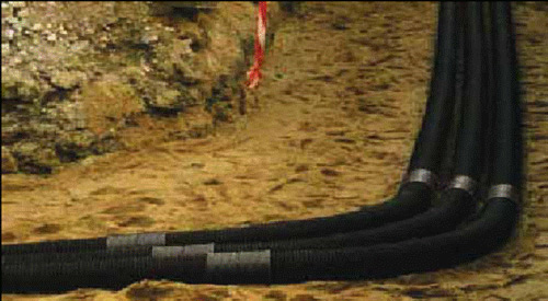 Трубопроводы для прокладки кабеля